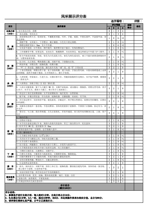 护士技能大赛-各项目评分表