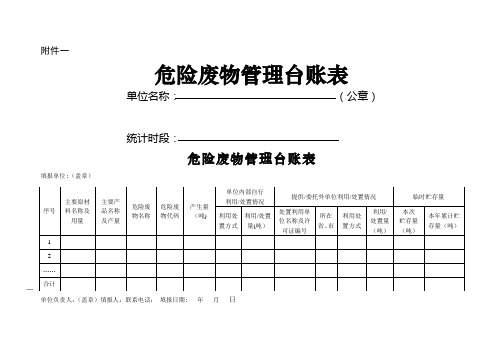 河南省危险废物管理台帐