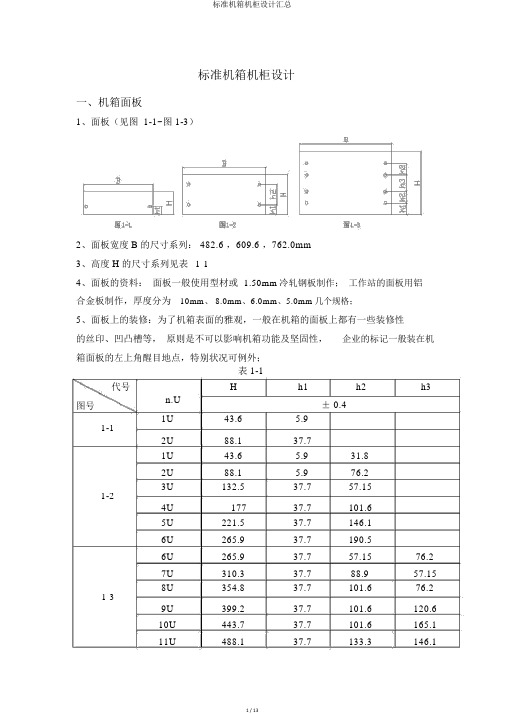 标准机箱机柜设计汇总