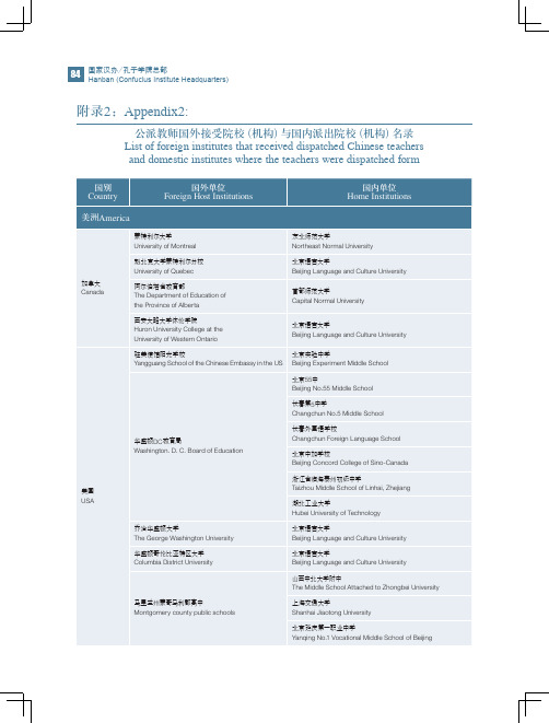 附录2：Appendix2