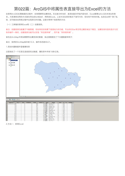 第022篇：ArcGIS中将属性表直接导出为Excel的方法