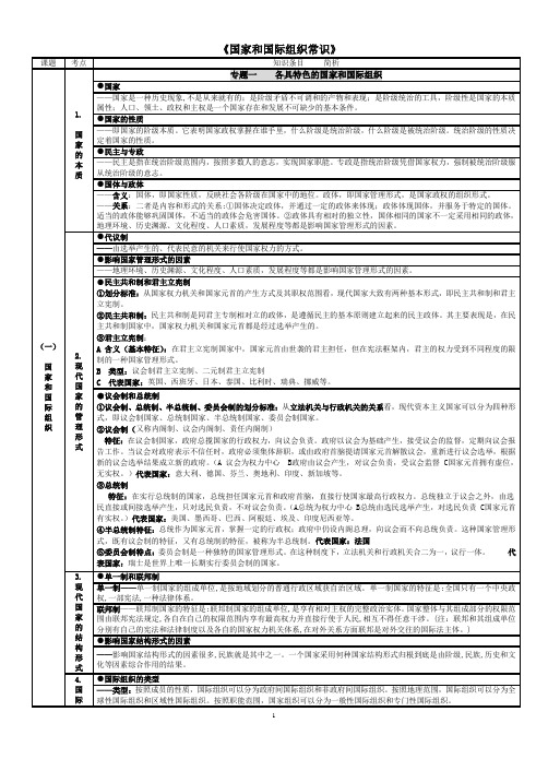 国家与国际组织核心知识归纳