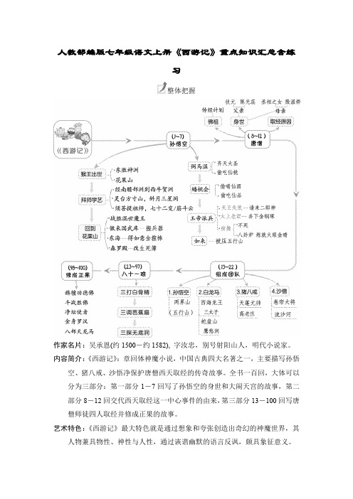 第六单元名著导读《西游记》重点知识汇总及练习