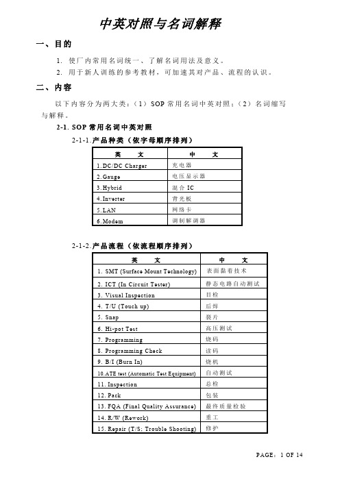 电子行业英语名词解释