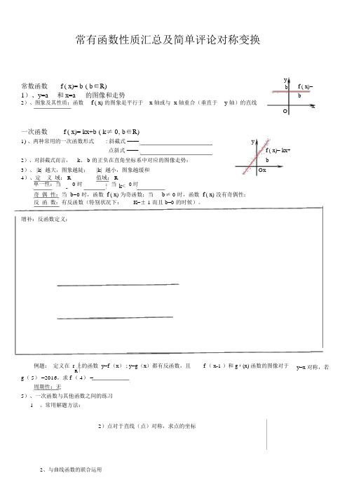 高中常见函数图像及基本性质