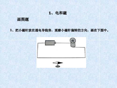 小学六年级科学上第三单元能量复习PPT幻灯片