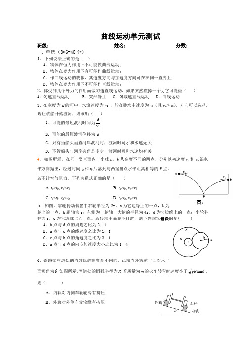 曲线运动单元测试