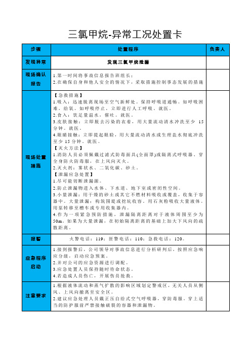 三氯甲烷-异常工况处置卡