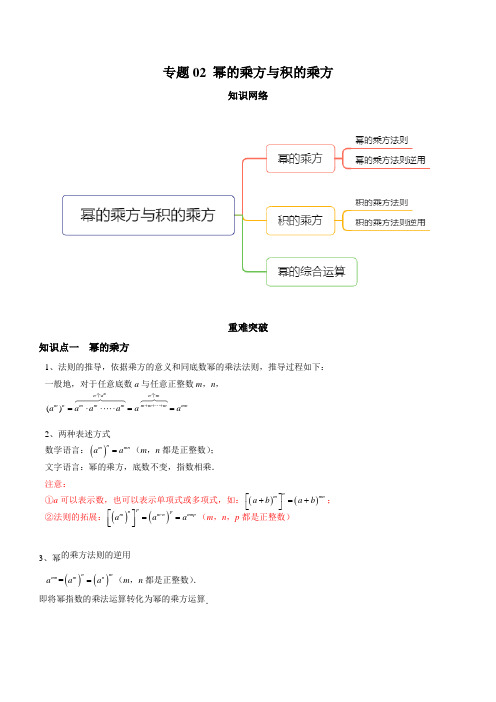 专题02 幂的乘方与积的乘方(知识点串讲)(原卷版)