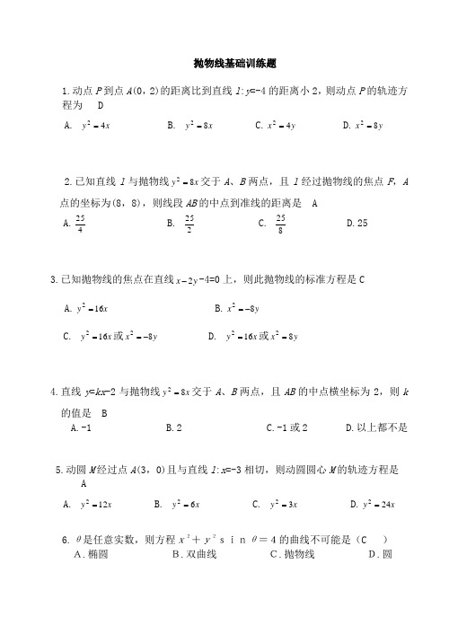 抛物线基础训练题经典(含答案)