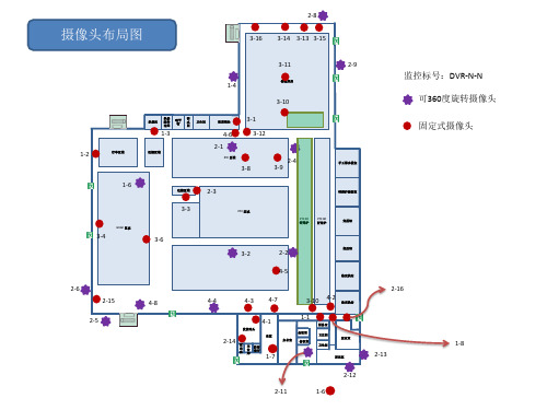 监控点位图