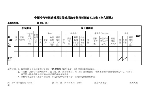 附表7:中缅油气管道建设项目临时用地实物指标调查汇总表(永久征地)2