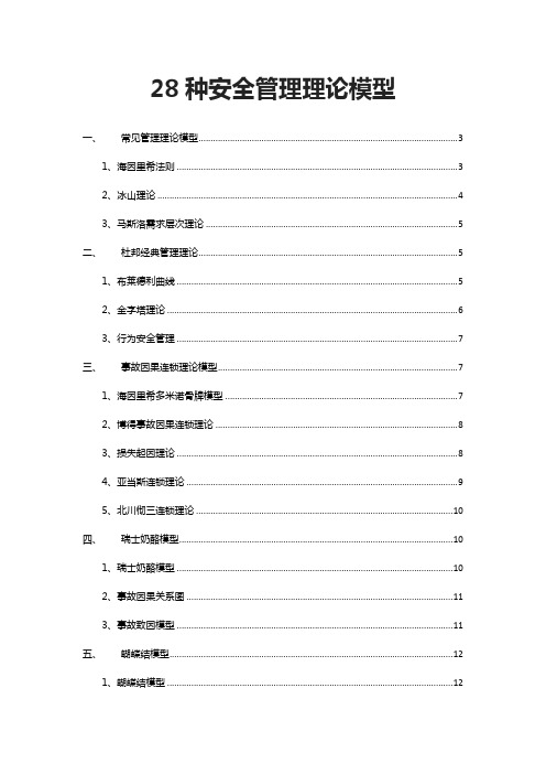 28种安全管理理论模型