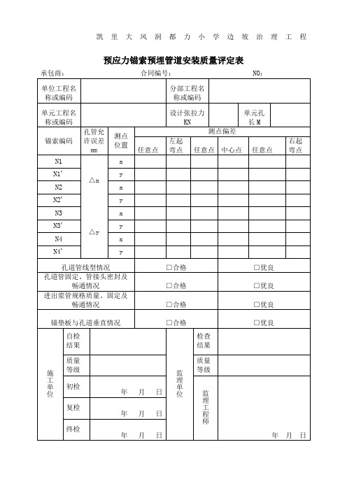 预应力锚索表格