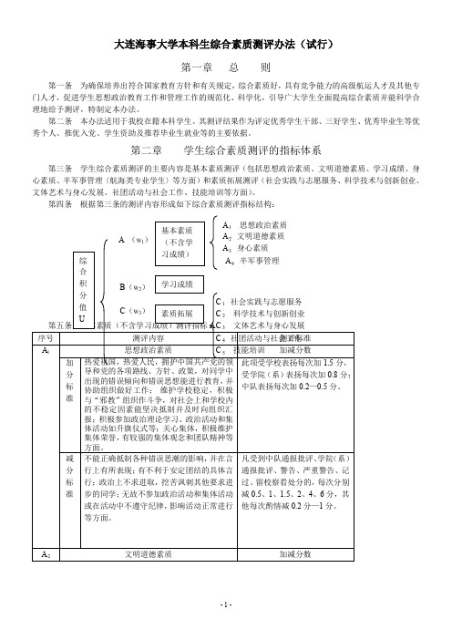 大连海事大学本科生综合素质测评办法试行