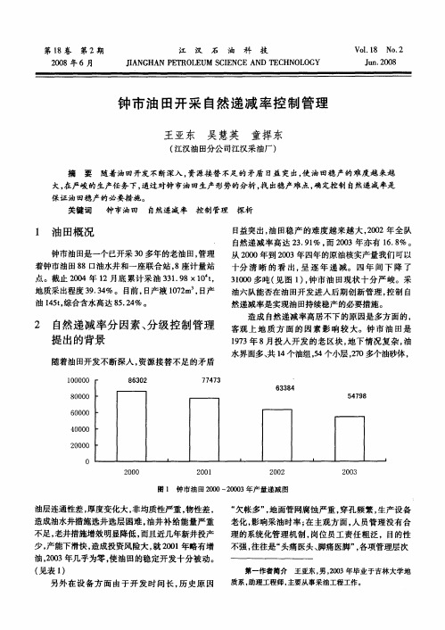 钟市油田开采自然递减率控制管理