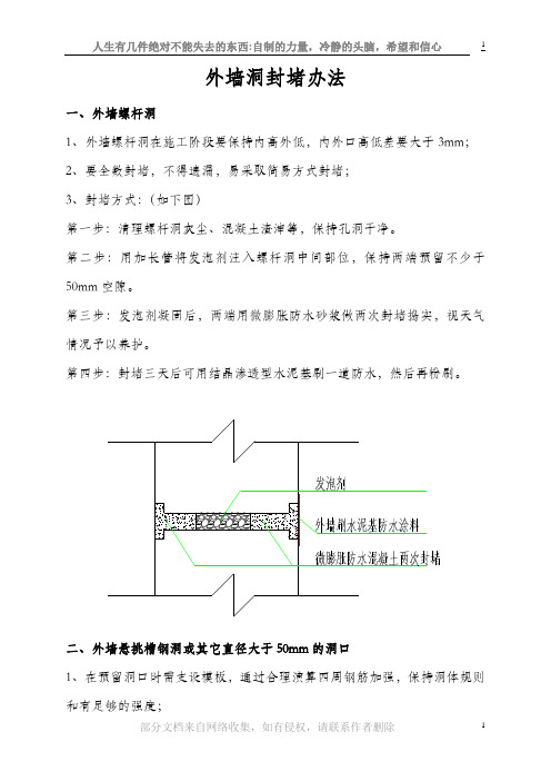 外墙洞封堵办法