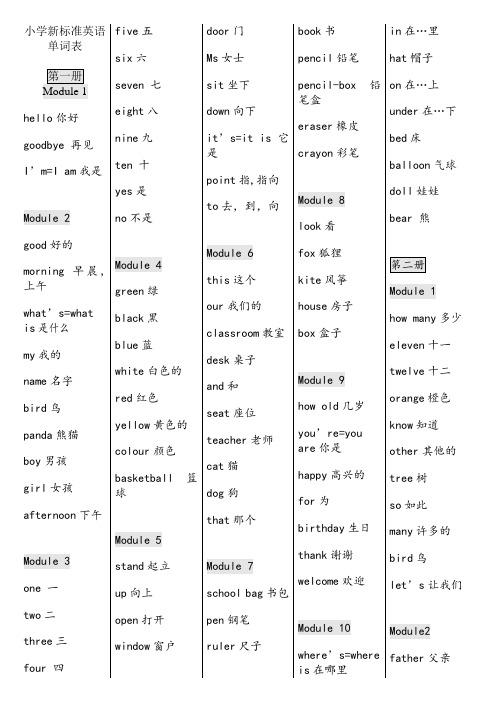 外研社小学新标准英语单词表汇总打印版(一年级起点)