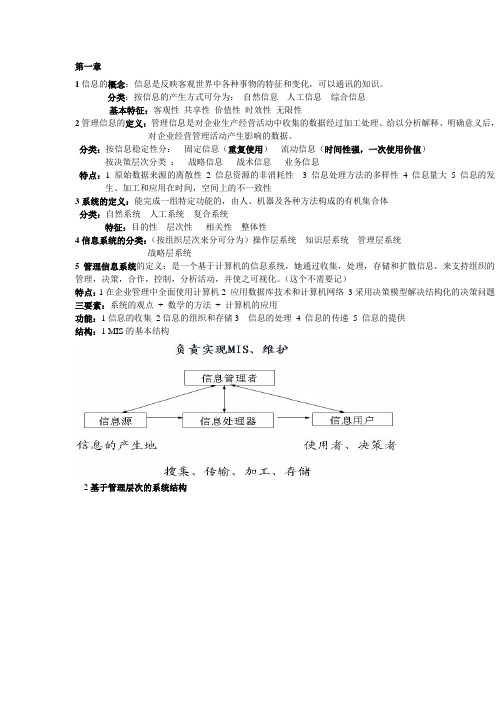 MIS考试大纲和简答题总结 仅供参考