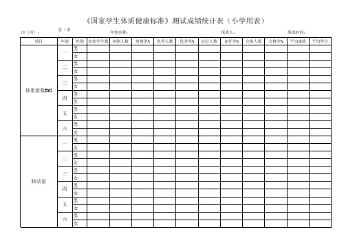 《国家学生体质健康标准》测试成绩统计表(小学用表)