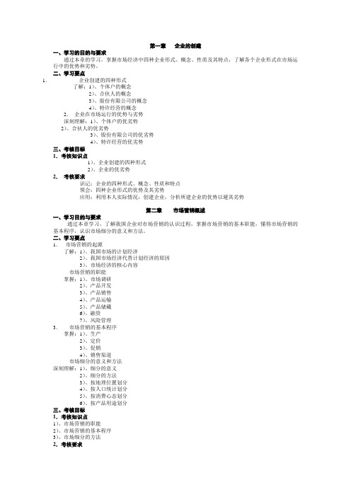 工商导论复习目录