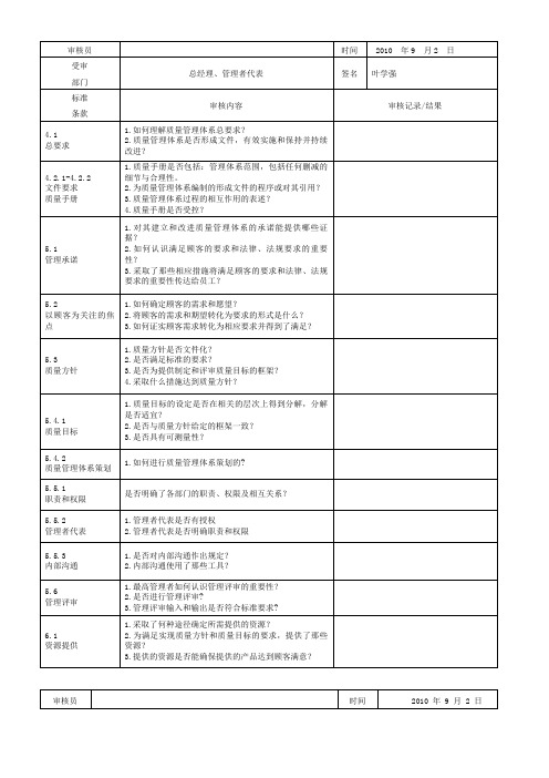 符合性审核检查表