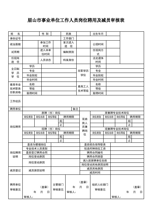 眉山市事业单位工作人员岗位聘用及减员审核表