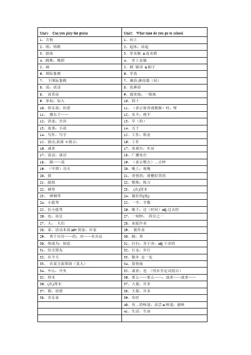 新版七年级英语下册单词默写版 表格版  最佳编辑 直接打印