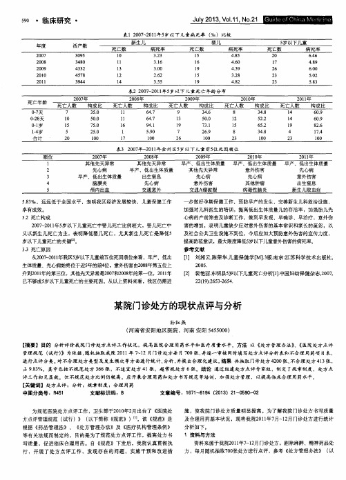 某院门诊处方的现状点评与分析