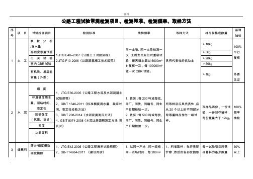 公路试验检测频率-览表