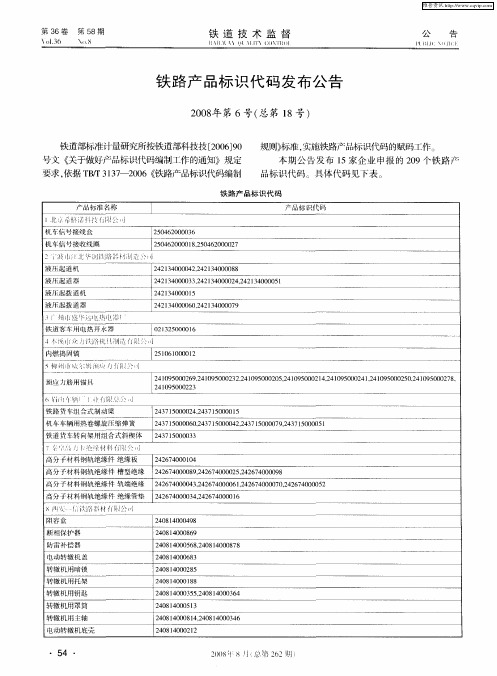 铁路产品标识代码发布公告2008年第6号(总第18号)