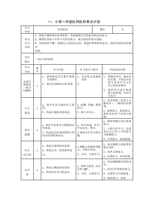 一年级上册体育与健康队列队形单元计划