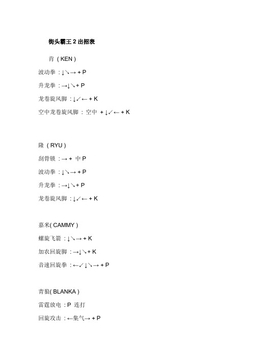 街头霸王2出招表