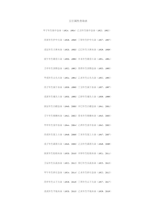 五行属性查询表食物卦象一览表