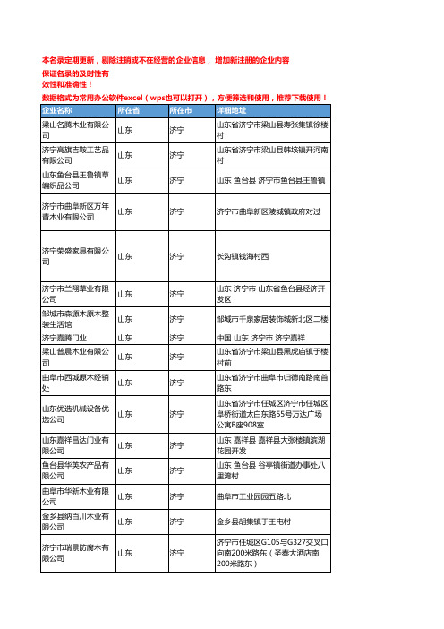 2020新版山东济宁木材企业公司名录名单黄页联系方式大全64家