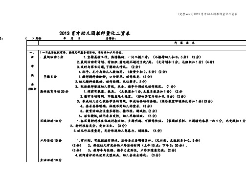 (完整word)2013育才幼儿园教师量化工资表