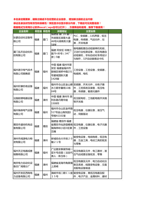 新版全国低压电器设备工商企业公司商家名录名单联系方式大全60家