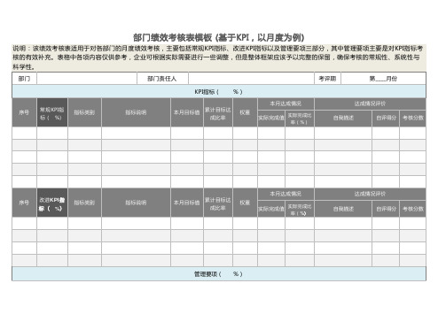 部门绩效考核表模板(基于KPI以月度为例