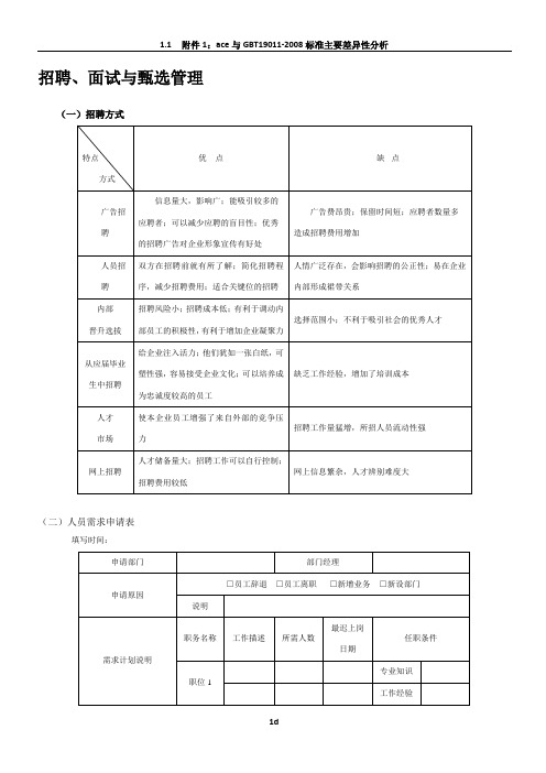 招聘面试流程及相关表格