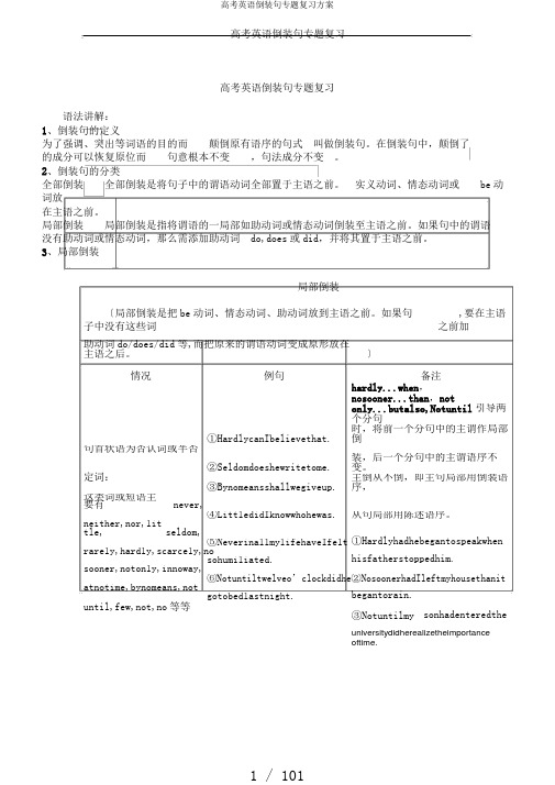 高考英语倒装句专题复习计划