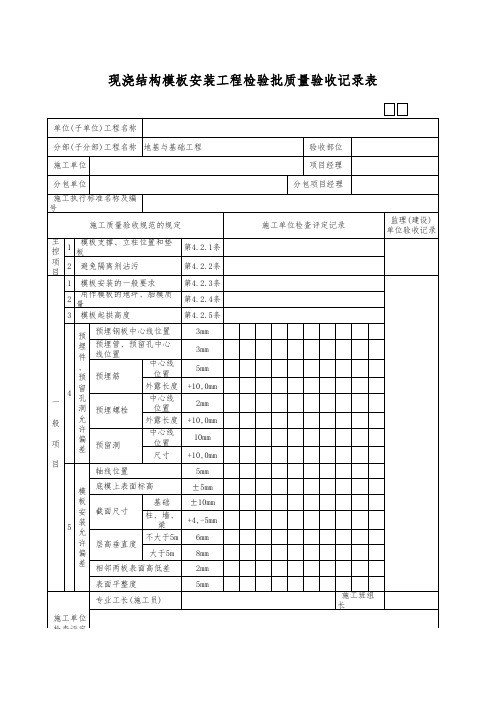 现浇结构模板安装工程检验批质量验收记录表