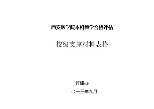 西安医学院本科教学合格评估