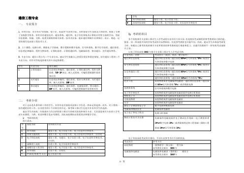 通信工程专业简介