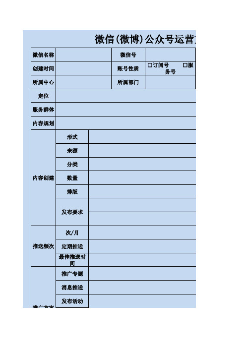 微信(微博)公众号运营方案