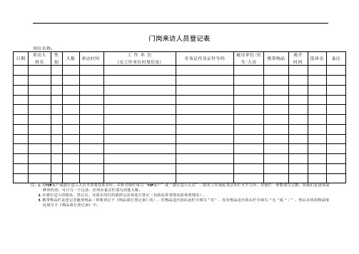 门岗来访人员登记表