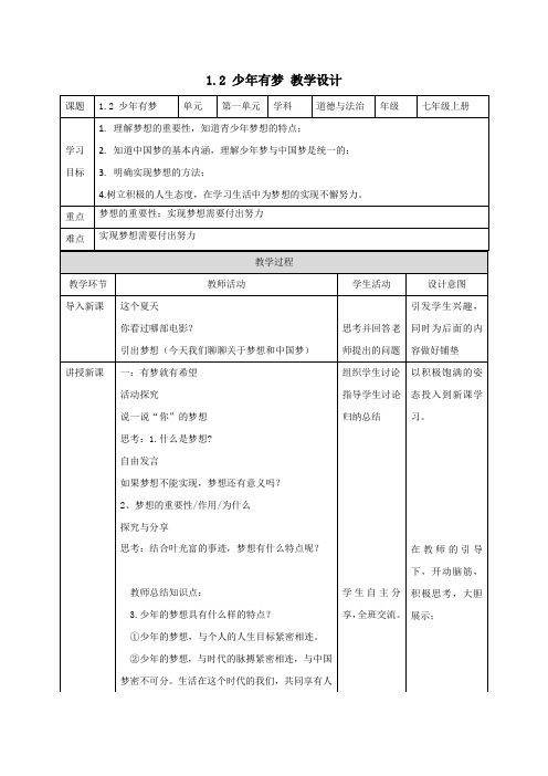 1_2少年有梦(教学设计)(部编版)