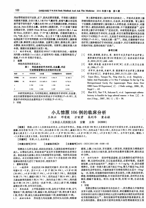 小儿惊厥106例的临床分析