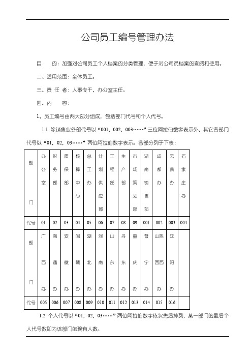 公司员工编号管理办法