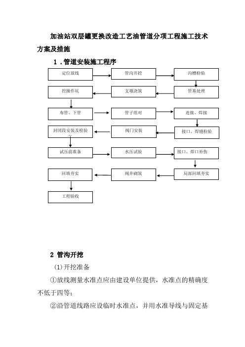 加油站双层罐更换改造工艺油管道分项工程施工技术方案及措施