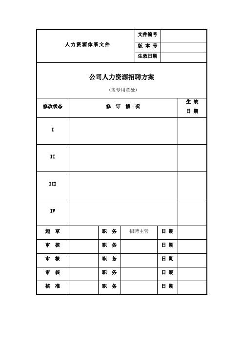 人力资源方案案例-2018年度招聘计划及预算